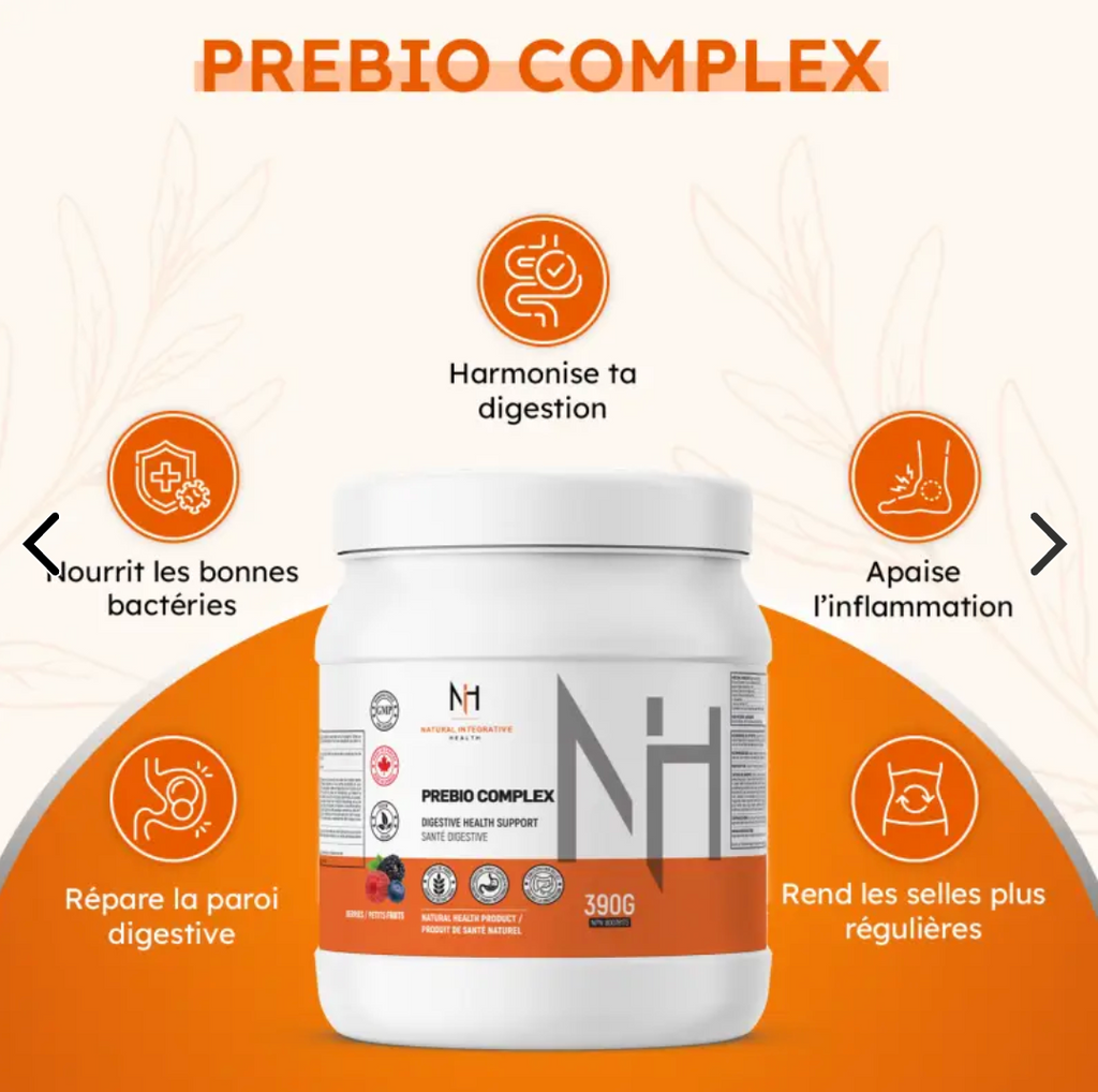 Prebio complex