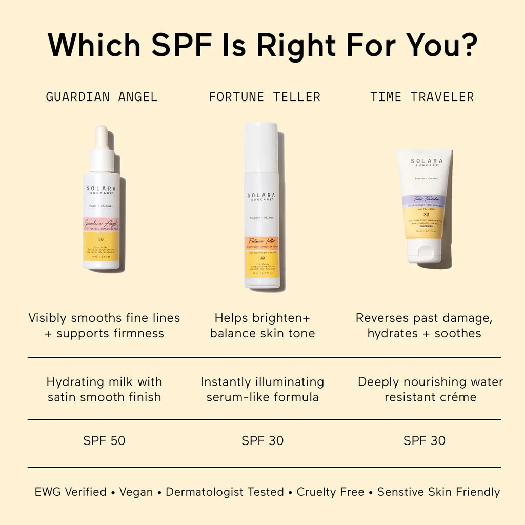 Lait super peptide Guardian Angel, FPS 50