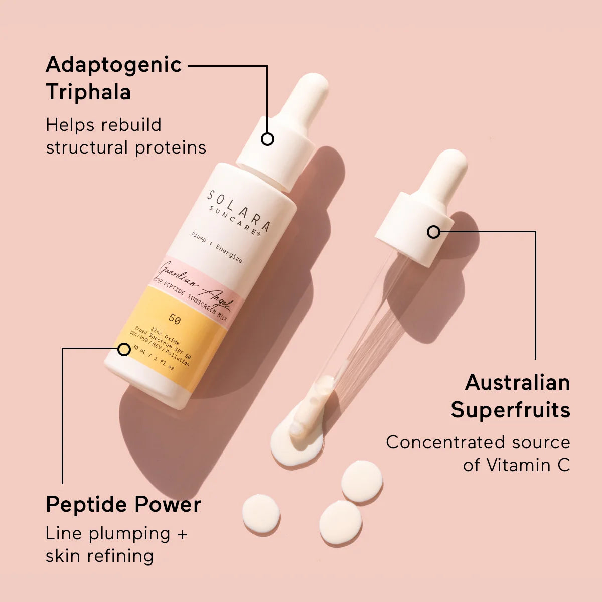 Lait super peptide Guardian Angel, FPS 50