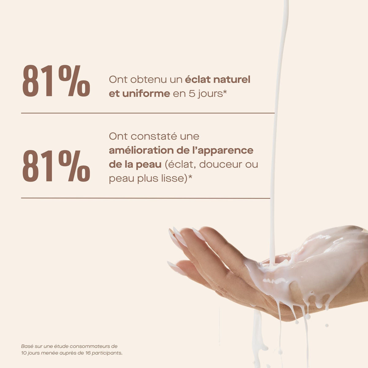 Nuda Lait Autobronzant Progressif